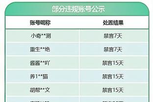 沪媒：国足进球难于上青天，让人感受到从未有过的寒意